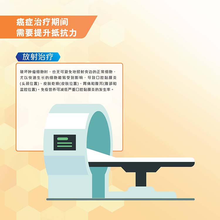 速愈素-跨境商品_肿瘤患者提升免疫力专用品_在线订购