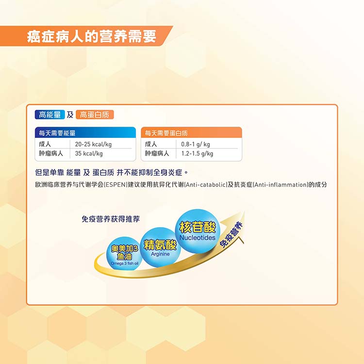 速愈素-跨境商品_肿瘤患者提升免疫力专用品_在线订购